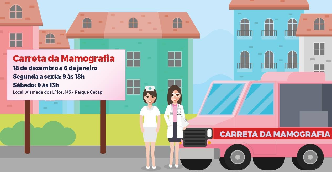 Carreta da Mamografia